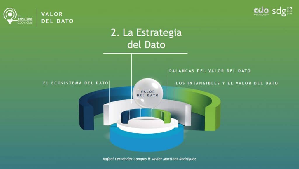 Serie El Valor del Dato - Club Chief Data Officer